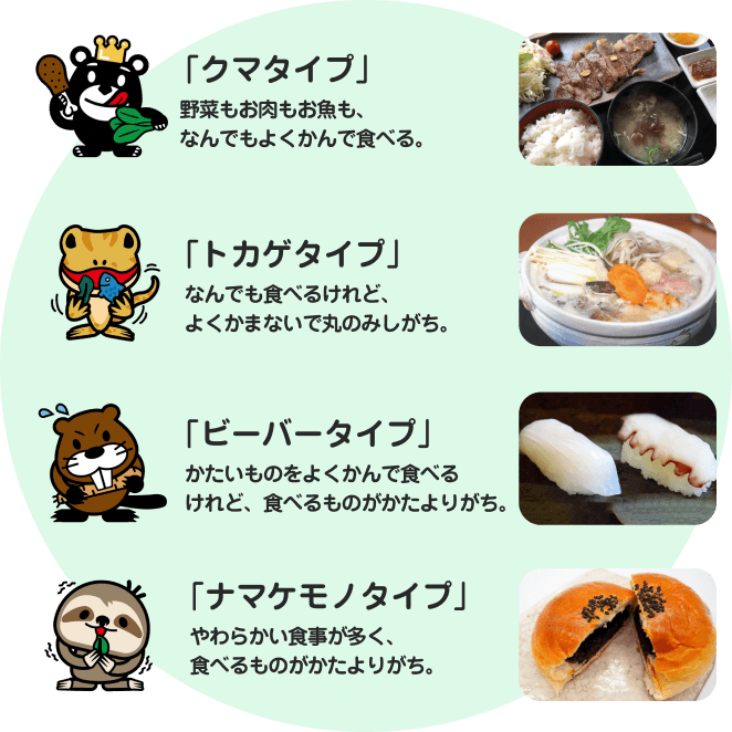 特徴2